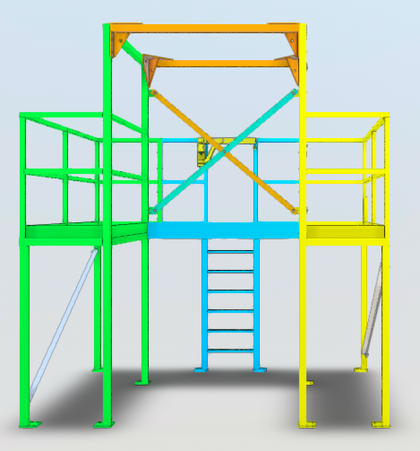 Platform Systeem - 3D ontwerp