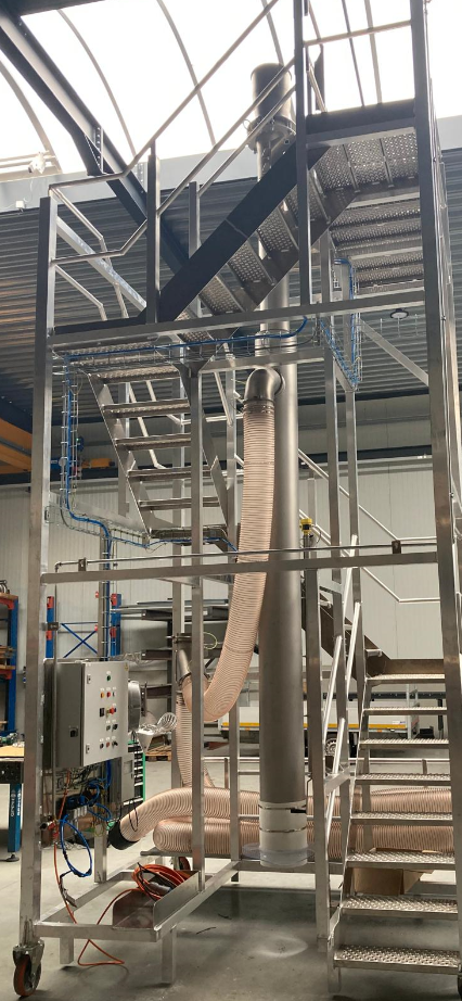 Stofvrije belading - Realisatie